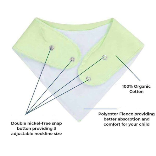 A green bib with a label showing the different parts of the bib.